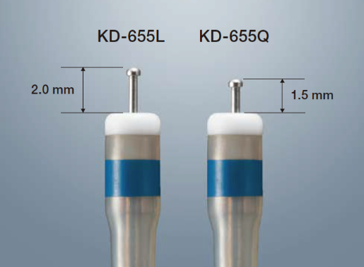 オリンパス：送液機能付きディスポーザブル高周波ナイフ DualKnife J　ラインアップ