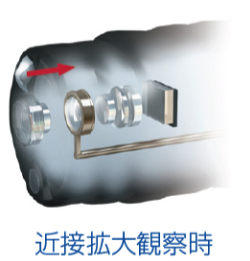 オリンパス:上部消化管汎用ビデオスコープ  GIF-EZ1500 Dual Focus機能搭載 近接拡大観察時