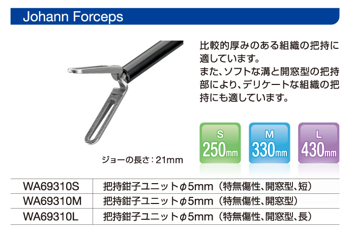 ヨハン