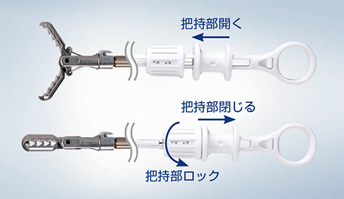 ディスポーザブル把持鉗子 FlexLifter|製品情報|オリンパス医療