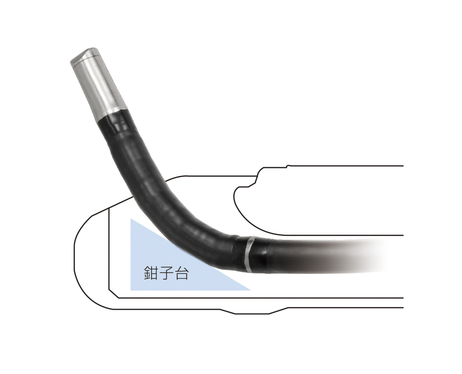 EVIS LUCERA ELITE 胆道ビデオスコープ CHF-B290|製品情報