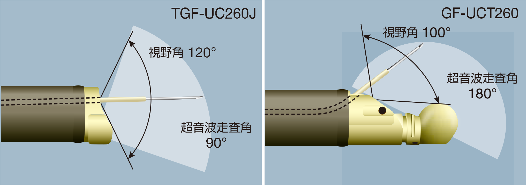 ECHIGOYA南福岡BLOG:1.5～5倍の使いやすさ、体験してみてください♪