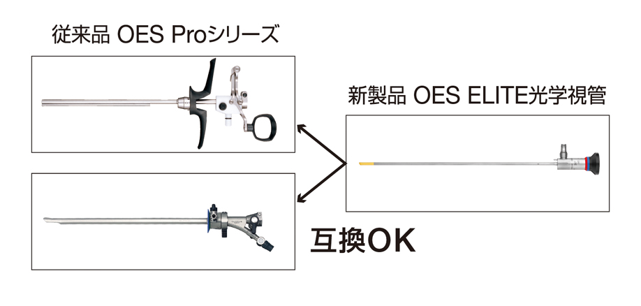 ウブロ】アエロ・フュージョン クロノグラフ オーリンスキー