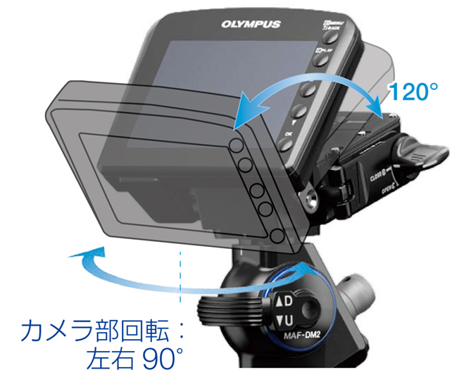 中古(used)】ニコン モータードライブ MD-E – トキワカメラ