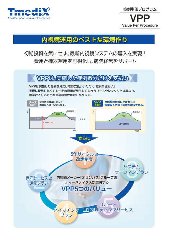 VPPカタログ