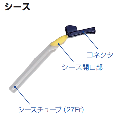 イディアルシースPEGキット（イディアルボタンZERO）|製品
