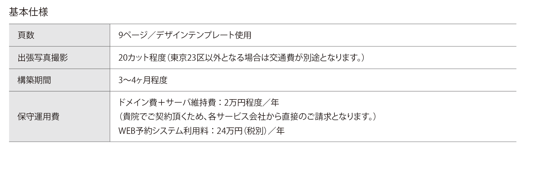 オリンパス:HP開設サービス基本仕様